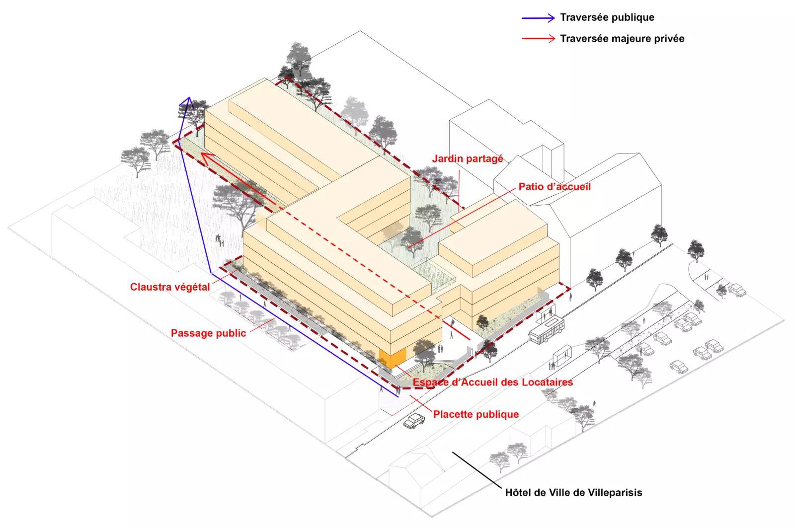 VILLEPARISIS 65 Logements + 1 Bureau 