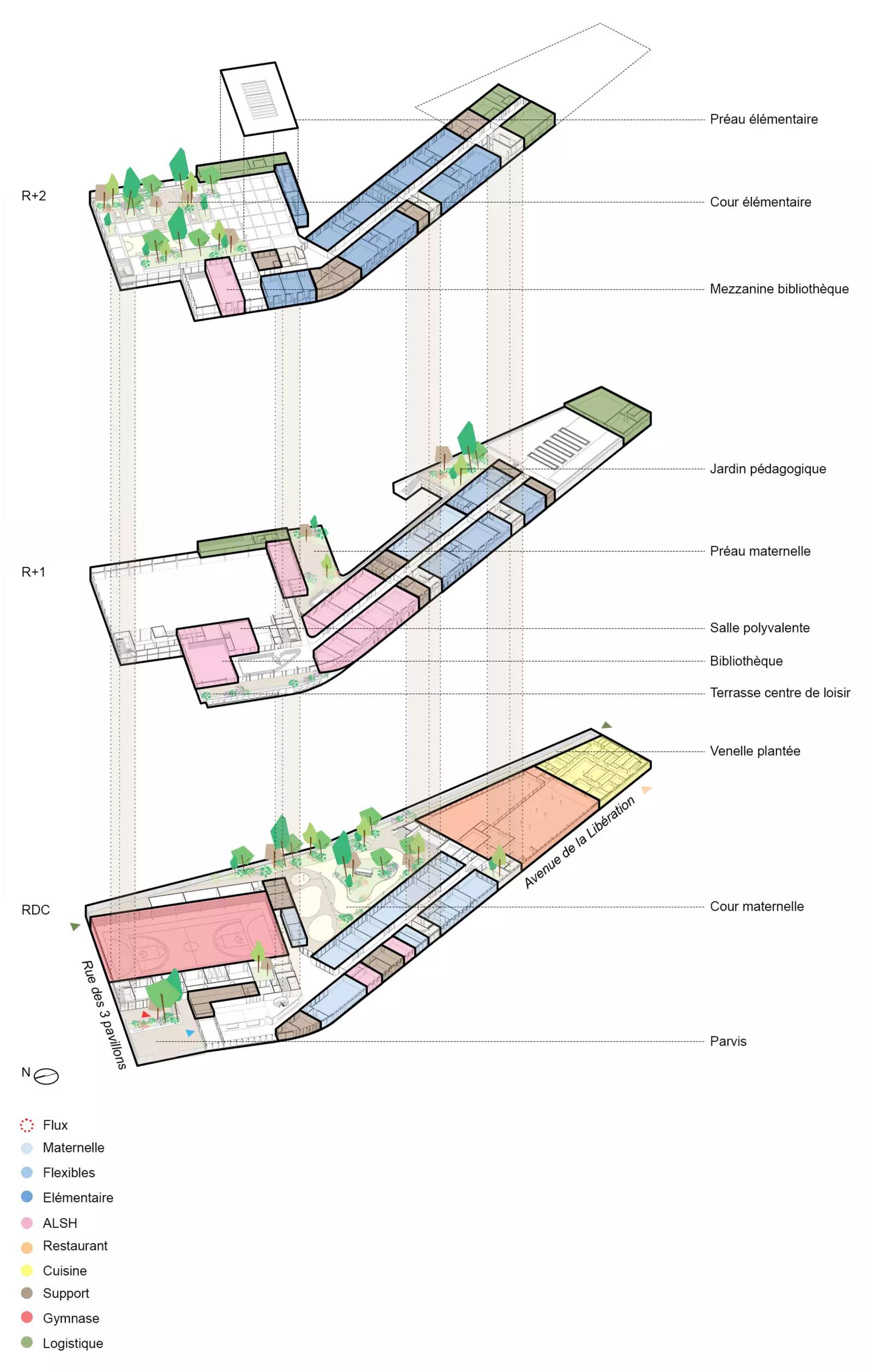 CLICHY-LA-GARENNE Groupe scolaire intercommunal 500 élèves